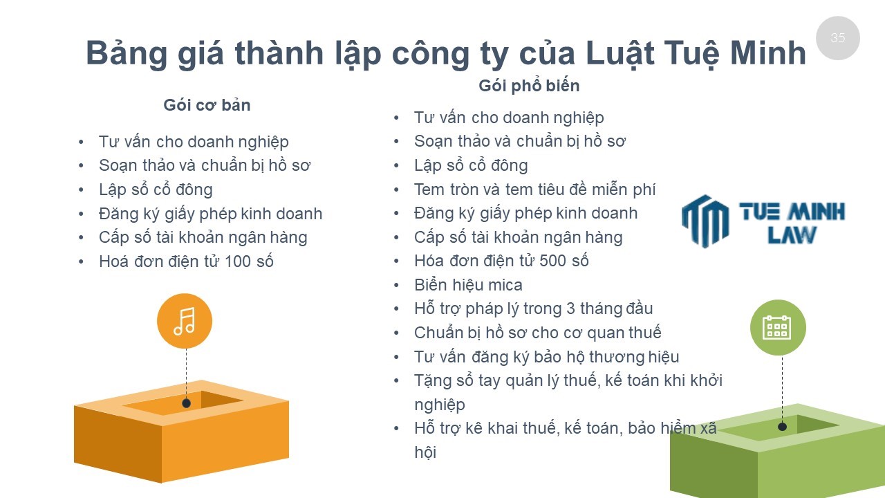 Bảng giá <a href=