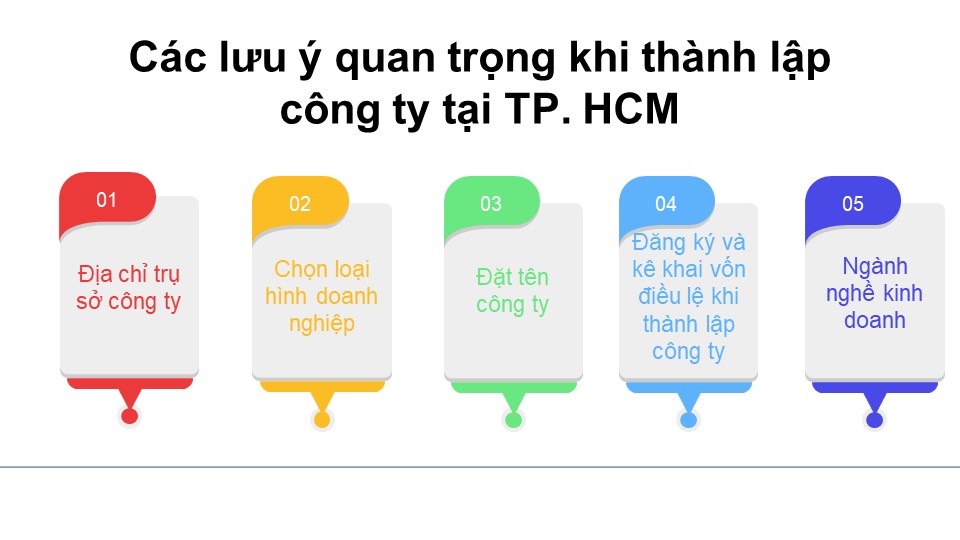 Các lưu ý quan trọng khi <a href=