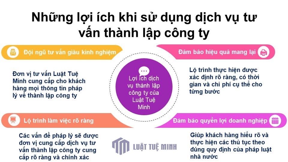 Những lợi ích khi sử dụng dịch vụ tư vấn thành lập công ty