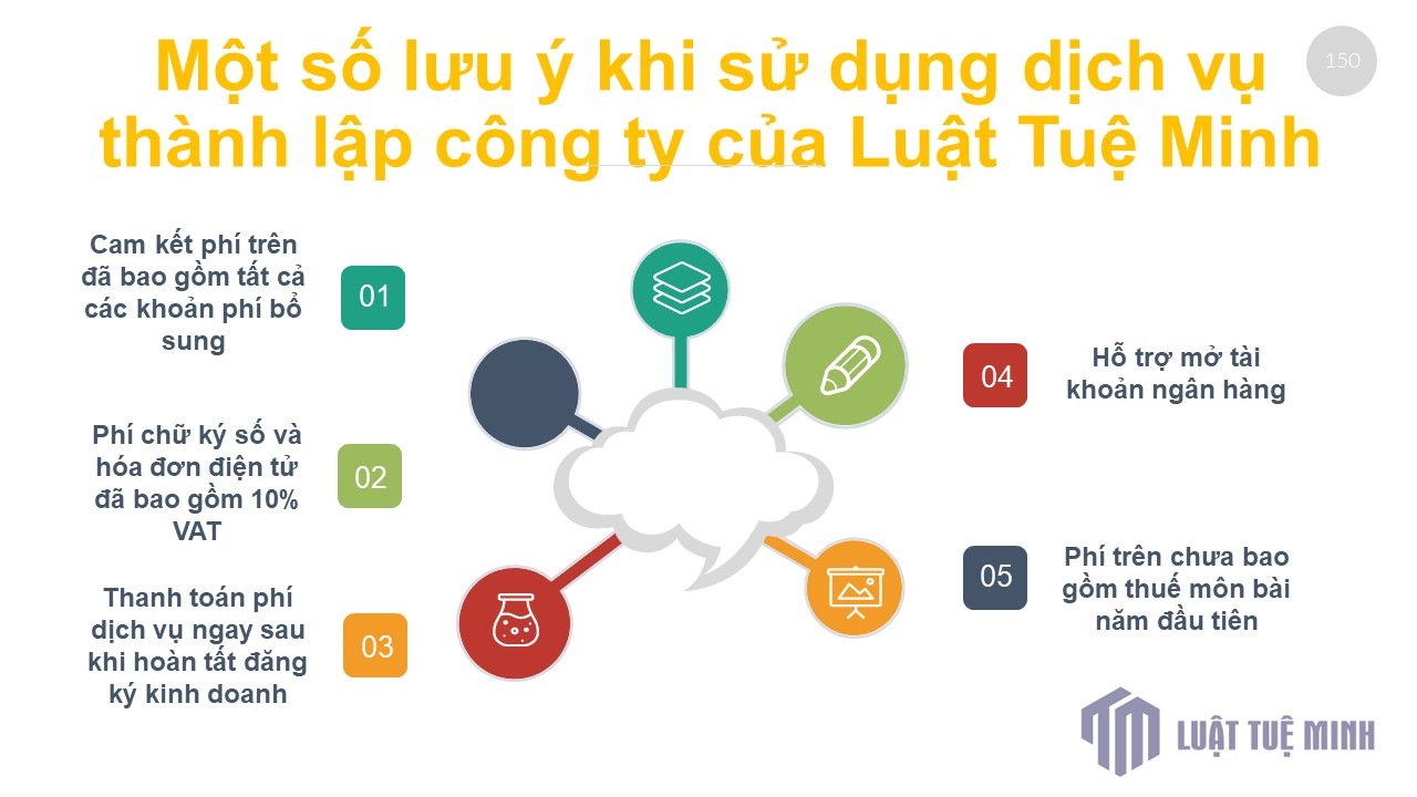 Một số lưu ý khi sử dụng dịch vụ <a href=