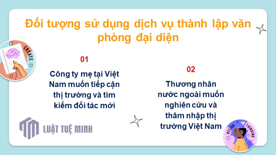 Đối tượng sử dụng dịch vụ thành lập văn phòng đại diện