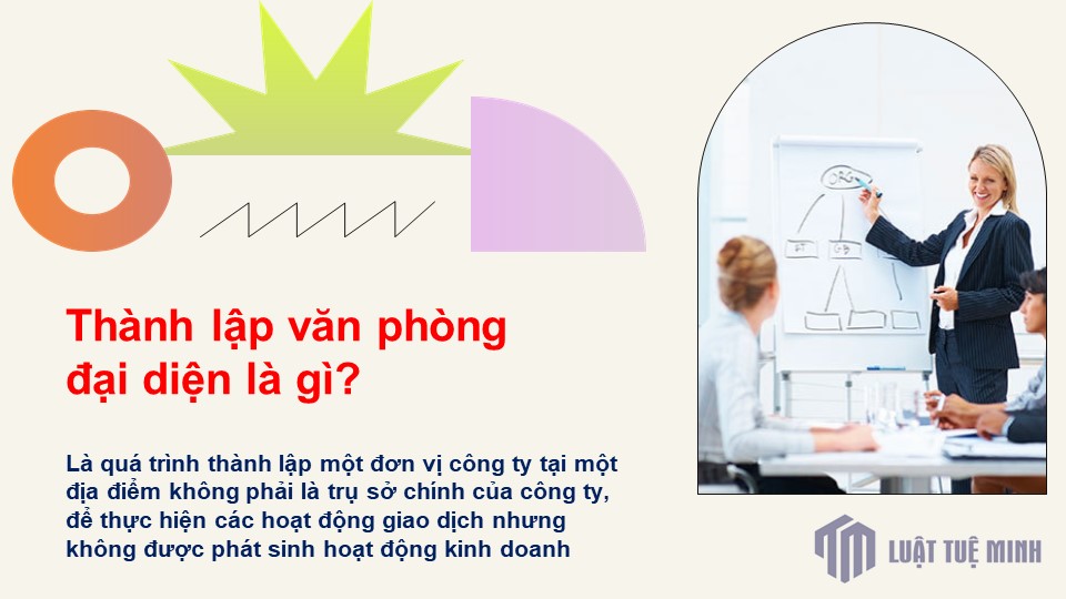 Thành lập văn phòng đại diện là gì?