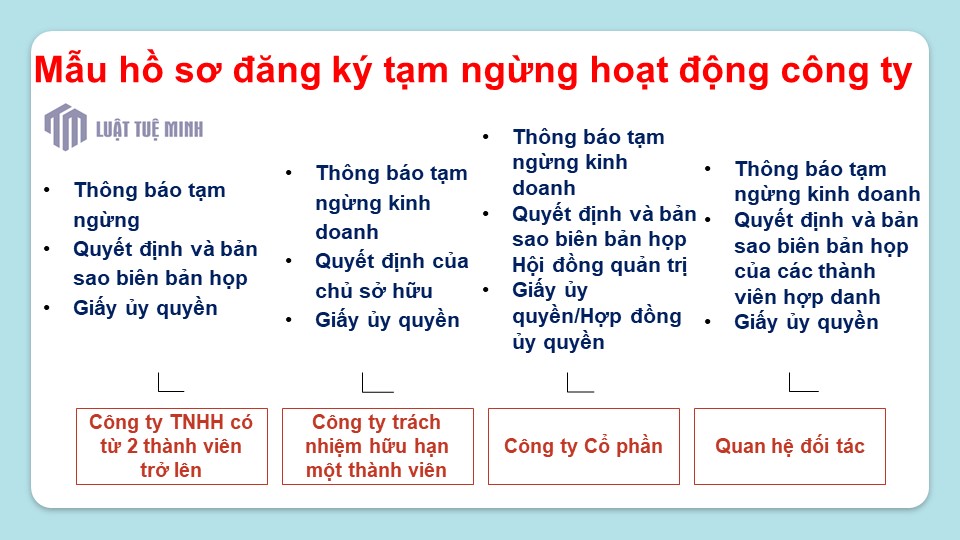 Mẫu hồ sơ đăng ký tạm ngừng hoạt động công ty