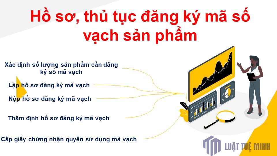 Hồ sơ, thủ tục đăng ký mã số vạch sản phẩm