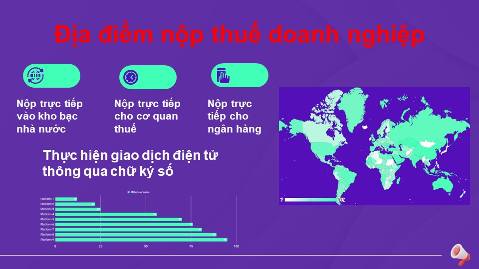 Địa điểm nộp thuế doanh nghiệp