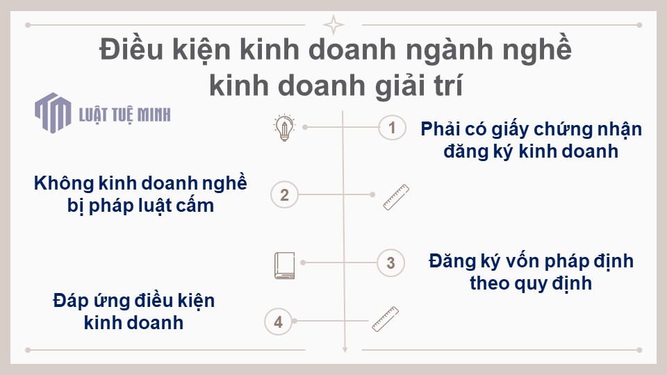 Điều kiện kinh doanh ngành nghề kinh doanh giải trí