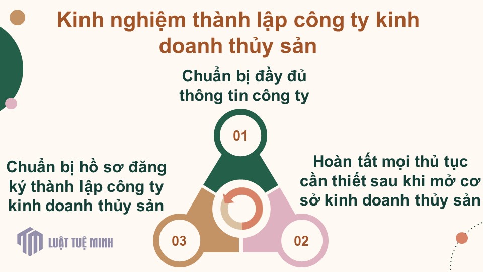 Kinh nghiệm <a href=