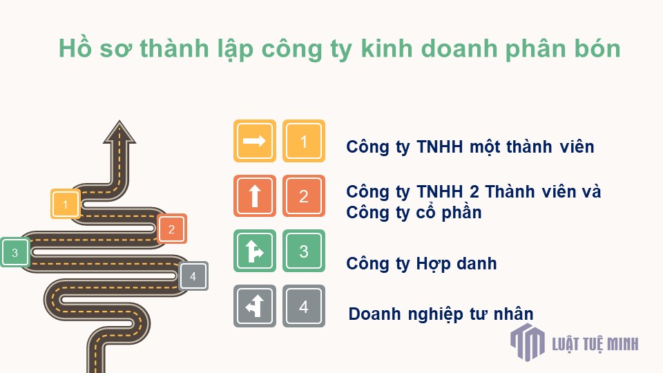 Hồ sơ <a href=