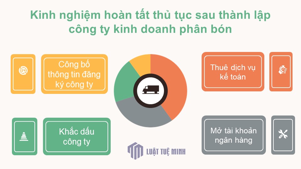 Kinh nghiệm hoàn tất thủ tục sau <a href=