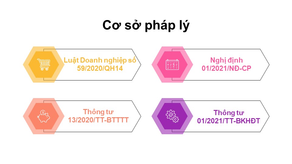 Cơ sở pháp lý