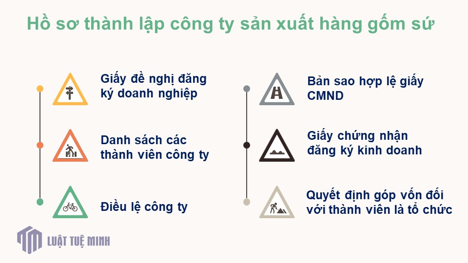 Hồ sơ <a href=