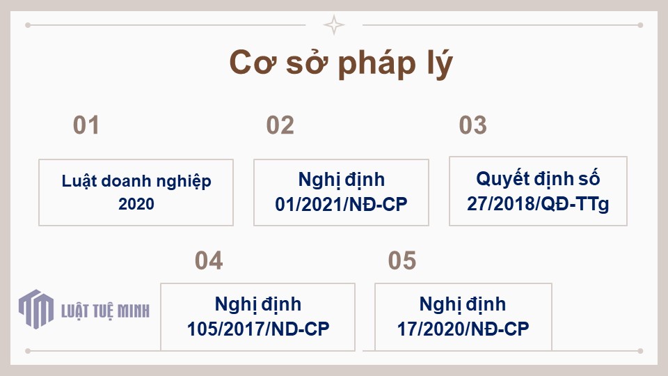 Cơ sở pháp lý