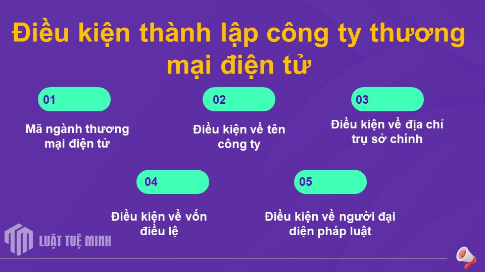 Điều kiện <a href=