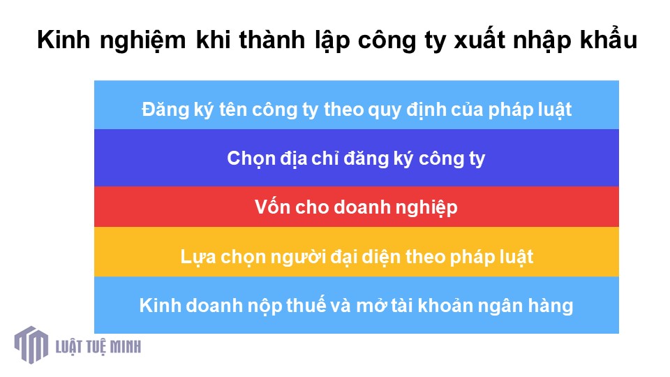 Kinh nghiệm khi <a href=