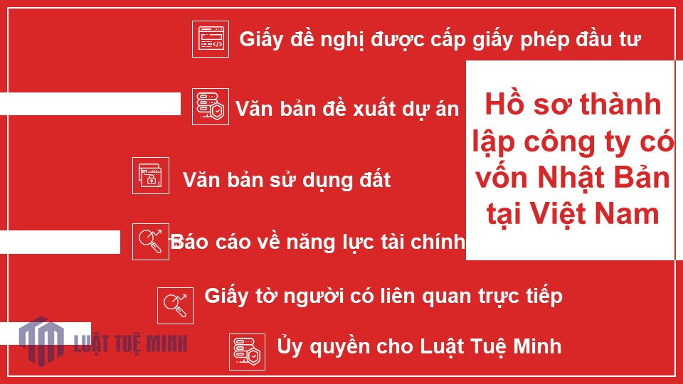 Hồ sơ <a href=