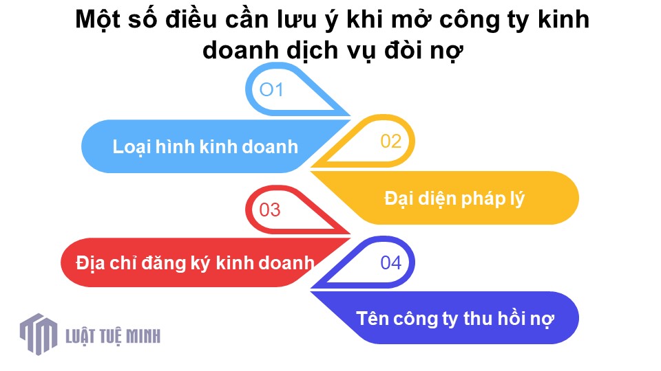 Một số điều cần lưu ý khi mở công ty kinh doanh dịch vụ đòi nợ