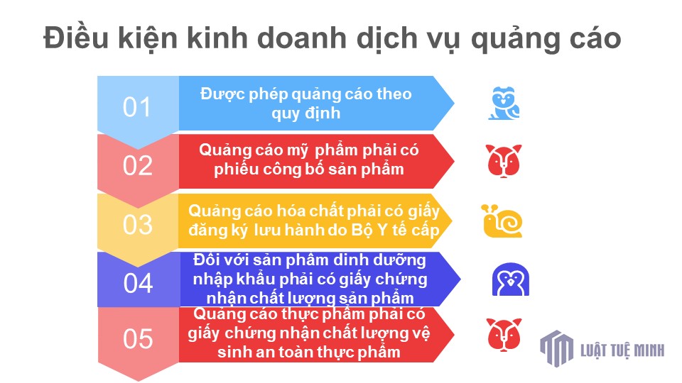 Điều kiện kinh doanh dịch vụ quảng cáo