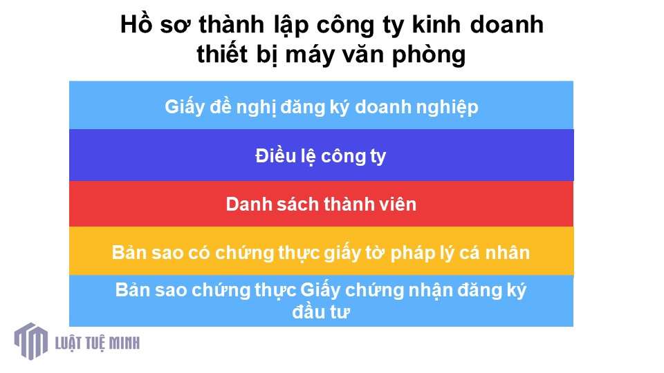 Hồ sơ <a href=