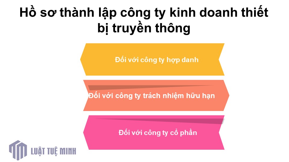 Hồ sơ <a href=