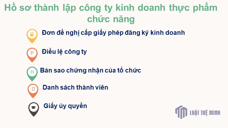 Hồ sơ <a href=