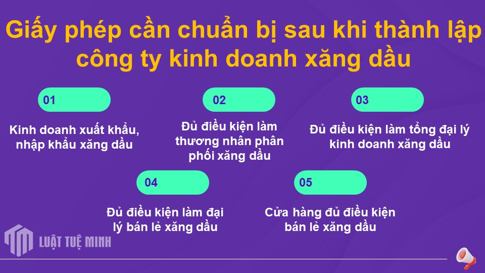 Giấy phép cần chuẩn bị sau khi <a href=