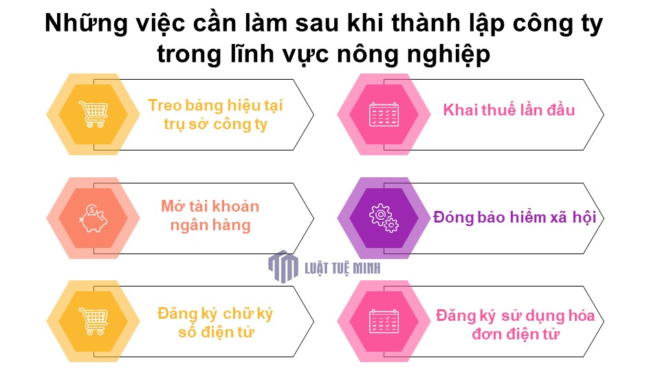 Những việc cần làm sau khi <a href=