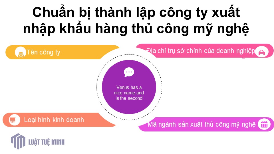 Chuẩn bị <a href=