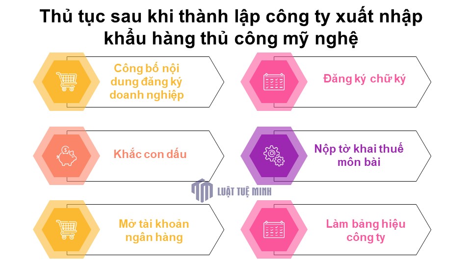 Thủ tục sau khi <a href=