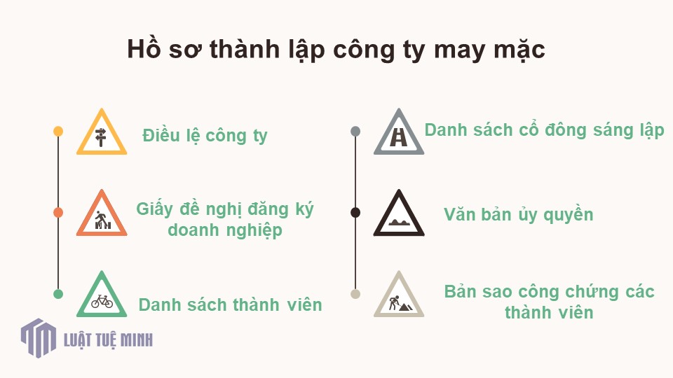 Hồ sơ <a href=