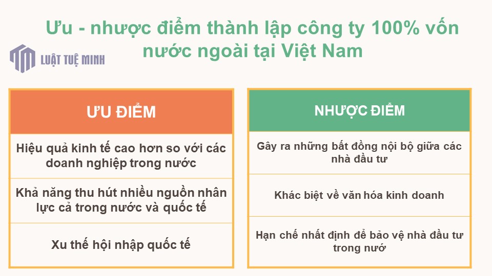 Ưu - nhược điểm <a href=