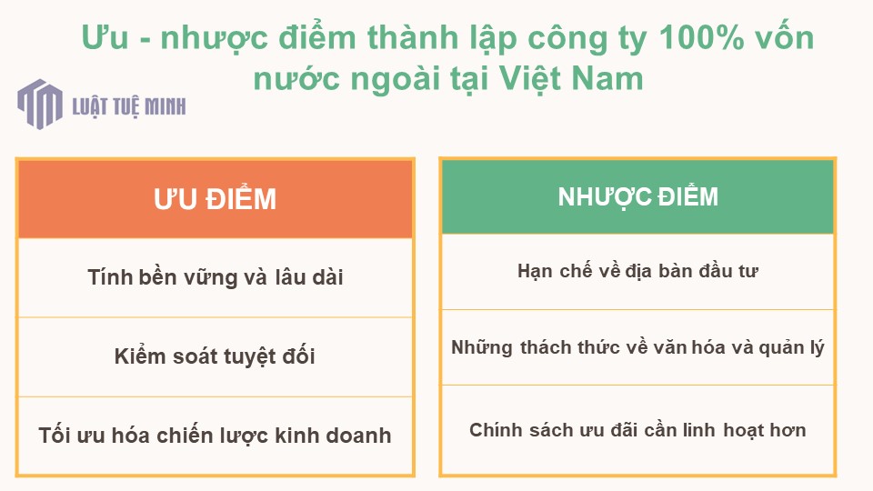 Ưu - nhược điểm <a href=