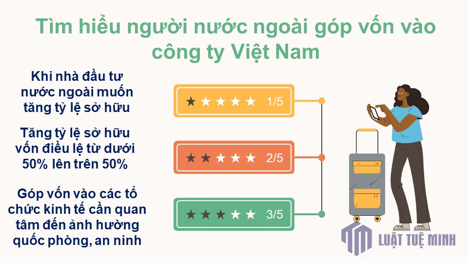 Tìm hiểu người nước ngoài góp vốn vào công ty Việt Nam