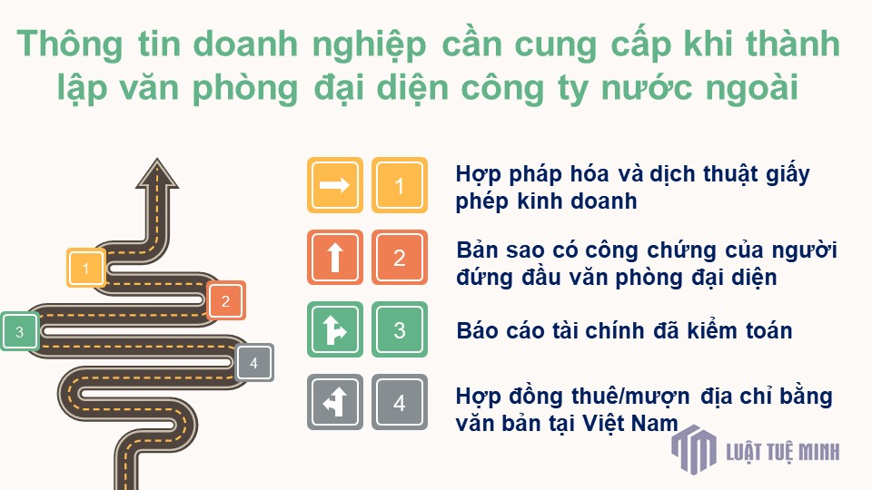 Thông tin doanh nghiệp cần cung cấp khi thành lập văn phòng đại diện công ty nước ngoài