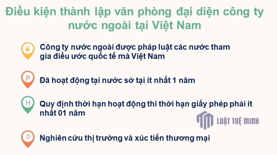 Điều kiện thành lập văn phòng đại diện công ty nước ngoài tại Việt Nam