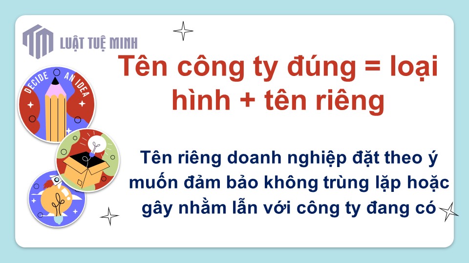 Quy định về đặt tên công ty, doanh nghiệp