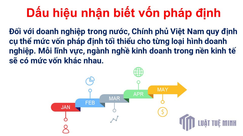 Dấu hiệu nhận biết vốn pháp định