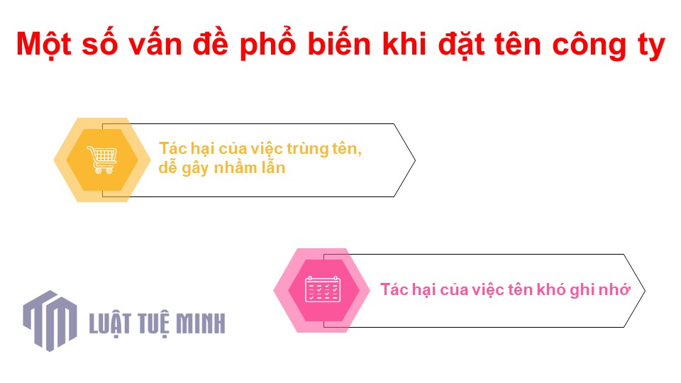 Một số vấn đề phổ biến khi đặt tên công ty