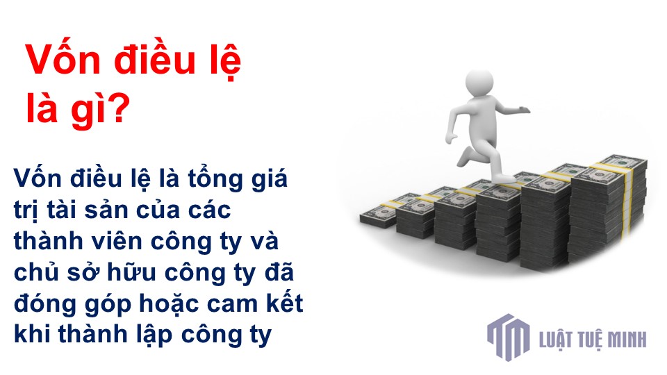 Vốn điều lệ là gì?