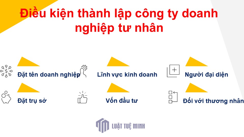 Điều kiện <a href=