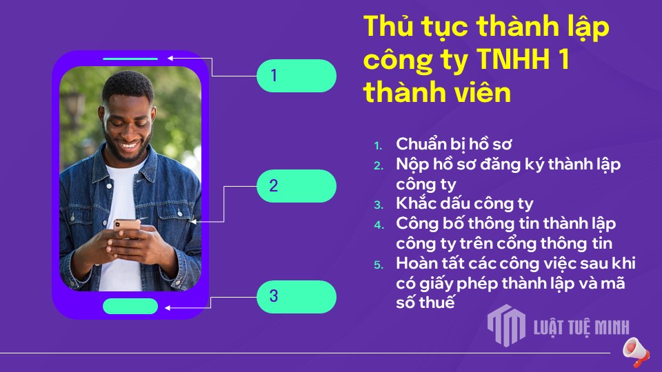 Thủ tục <a href=