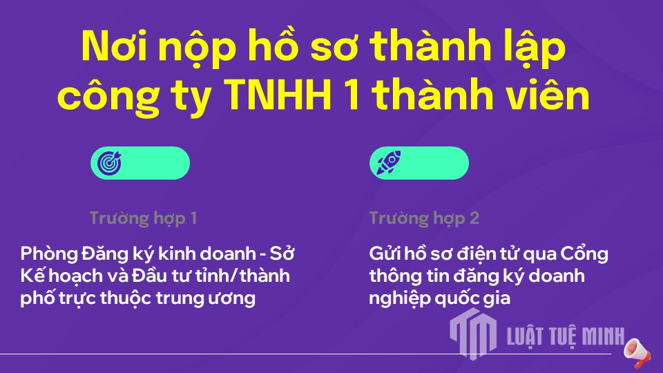 Nơi nộp hồ sơ <a href=