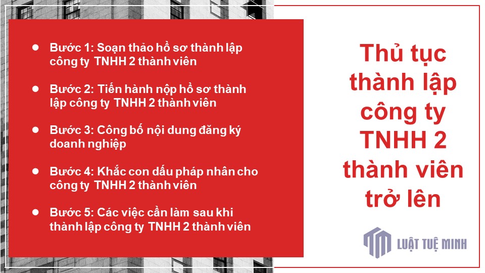 Thủ tục <a href=