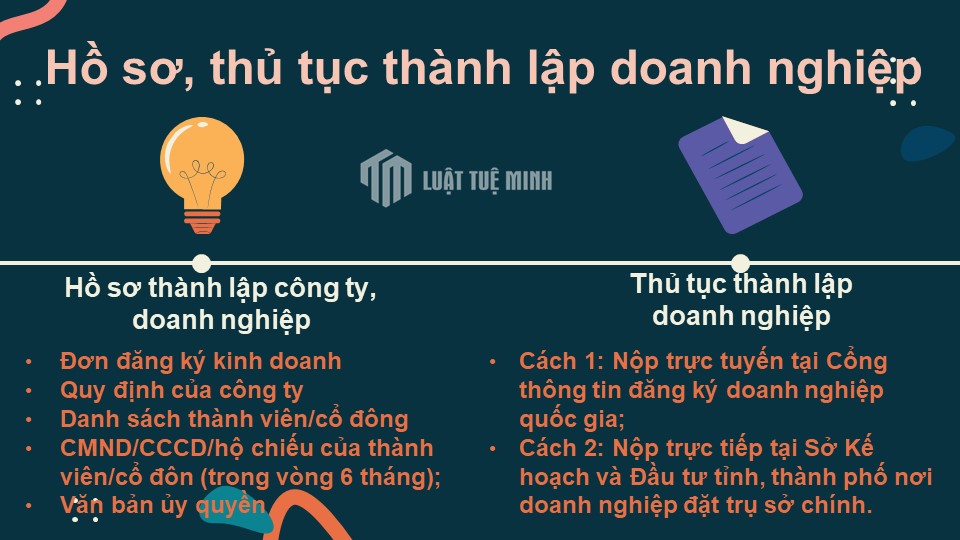 Hồ sơ, thủ tục thành lập doanh nghiệp