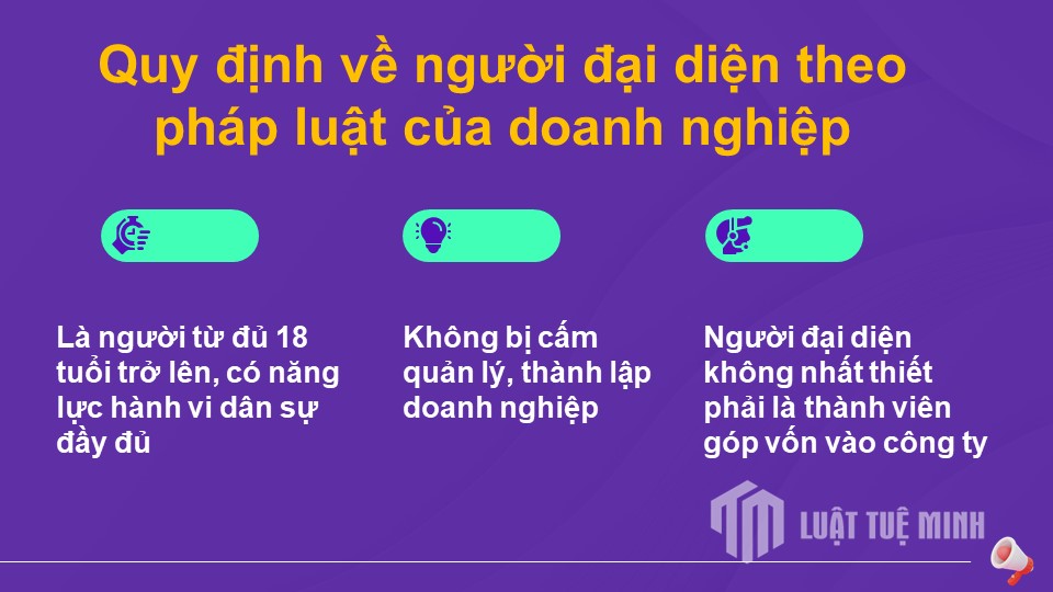 Quyền và nghĩa vụ của người đại diện theo pháp luật của doanh nghiệp