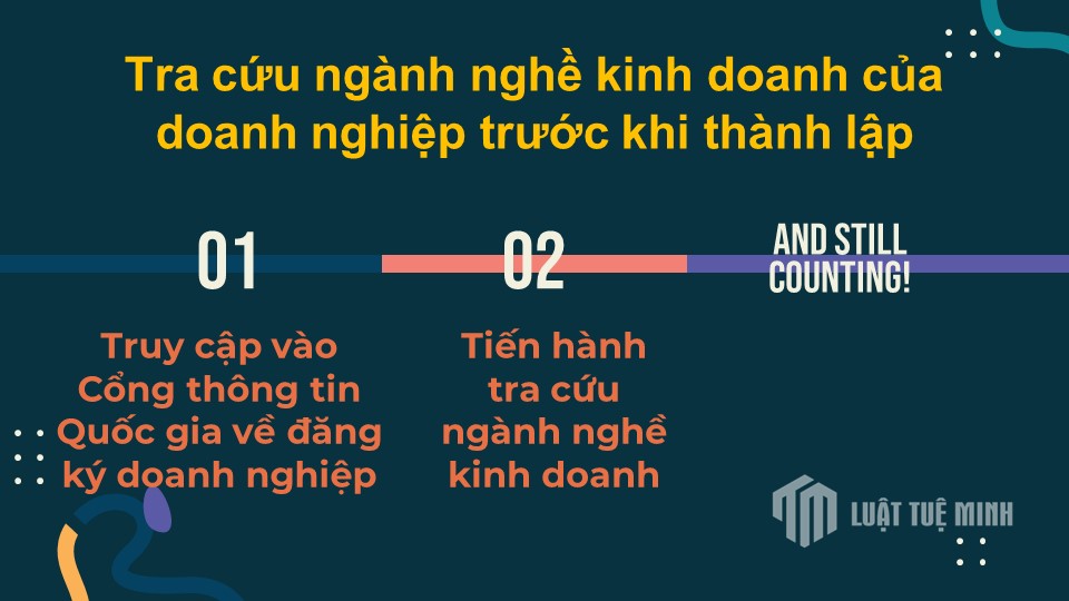 Tra cứu ngành nghề kinh doanh của doanh nghiệp trước khi thành lập