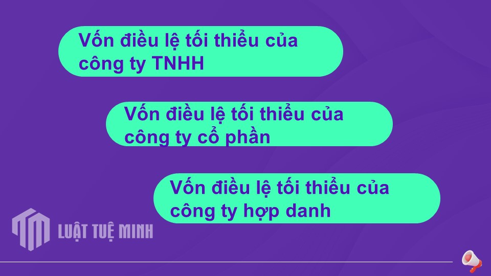 Quy định vốn điều lệ tối thiểu khi <a href=