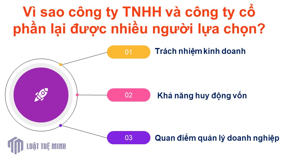 Vì sao công ty TNHH và công ty cổ phần lại được nhiều người lựa chọn?