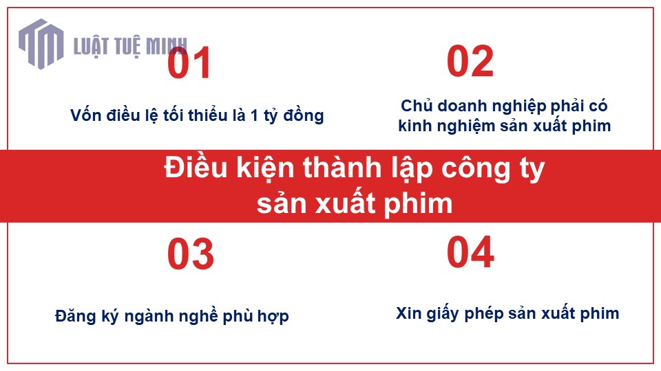 Điều kiện thành lập công ty sản xuất phim