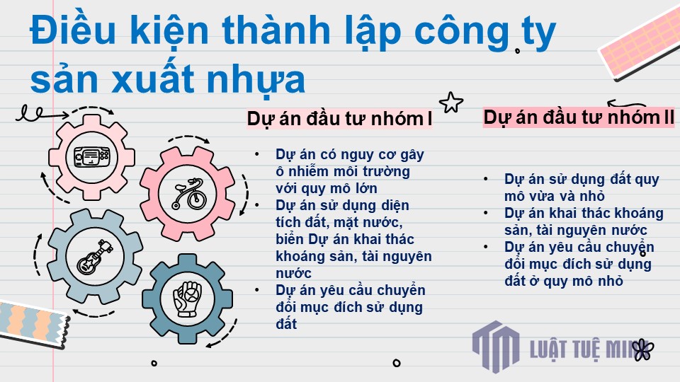 Điều kiện <a href=