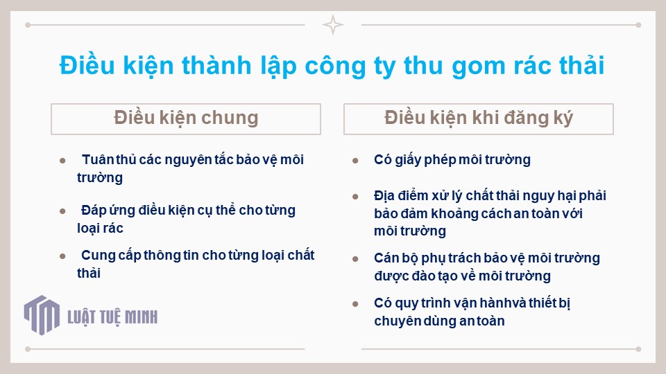 Điều kiện <a href=